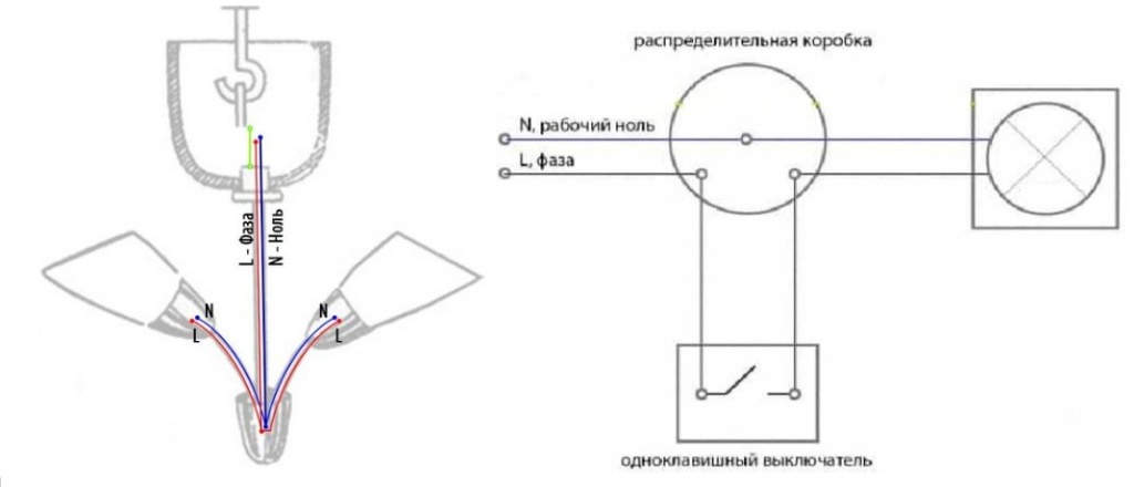 Схема монтажа люстры с 2 проводами