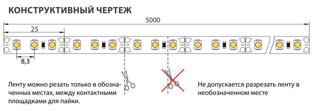 Чертеж светодиодной ленты 3528 120LED Чертеж светодиодной ленты 3528 120LED