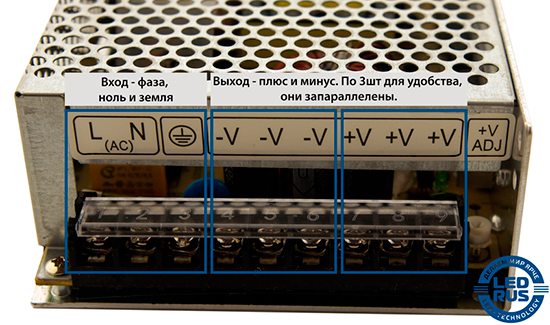 Клеммы блока питания Клеммы блока питания
