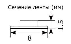 Сечение ленты 2835 60LED Сечение ленты 2835 60LED
