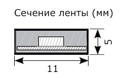 Сечение ленты 3528 60LED IP67 Сечение ленты 3528 60LED IP67