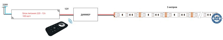 Схема подключения 5м ленты и диммера для управления яркостью