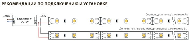 Схема подключения светодиодной ленты 12В Схема подключения светодиодной ленты 12В