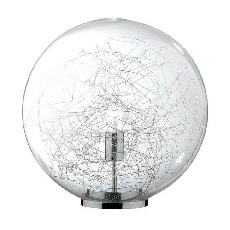 Настольная лампа Ideal Lux Mapa Max TL1 D20 045139