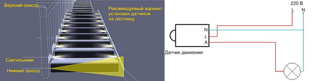 Схема установки датчика движения для освещения лестницы