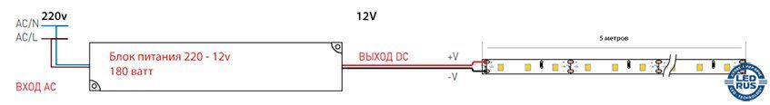 Схема подключения ленты для световых линий