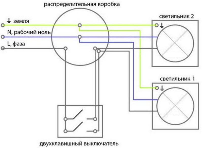 Схема подключения светодиодной панели