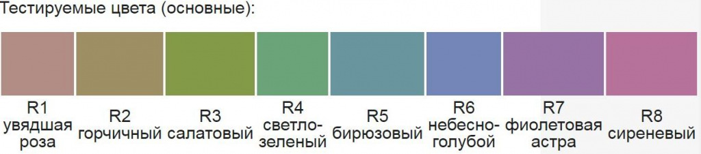 Тестируемые цвета CRI