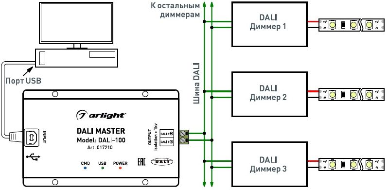 Схема подключения мастер-контроллера и диммеров DALI