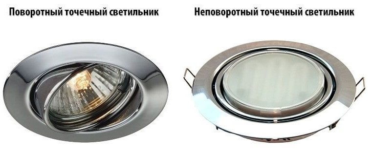 Встраиваемые светодиодные светильники для натяжных потолков Встраиваемые светодиодные светильники для натяжных потолков