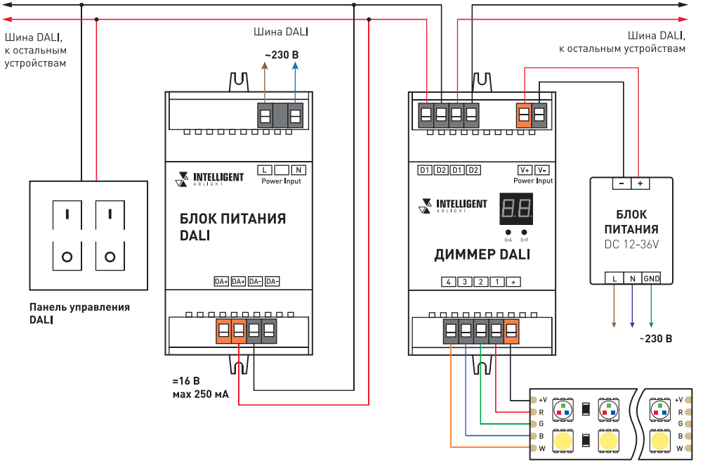 Схема подключения Блока питания и диммера DALI