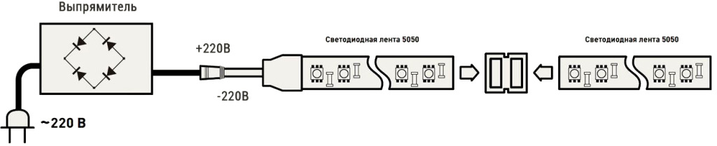 Схема подключения неона 220В