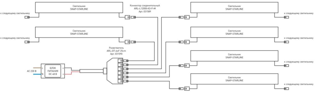 Схема подключения линейных светильников с разветвителем