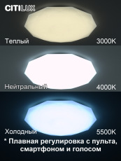 Потолочный светодиодный светильник Citilux Астрон CL733900G