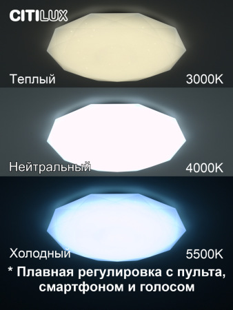 Потолочный светодиодный светильник Citilux Астрон CL733900G