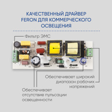 Светильник трековый светодиодный на шинопровод 40W, 3600 Lm, 4000К, 35 градусов, черный, AL105 со встроенным драйвером серия MarketBright