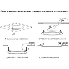 Светодиодный встраиваемый спот Novotech LUNA 357575