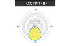 Светильник ОФИС УНИВЕРСАЛ IP40 CRI90 45 Вт