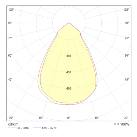 Встраиваемый светильник Stella 1x14Вт 4000K, DL039-L15W4K