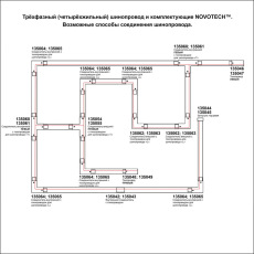 135237 PORT NT24 белый Трехфазный (четырехжильный) шинопровод 2м, в комплекте заглушки 2шт IP20 220V