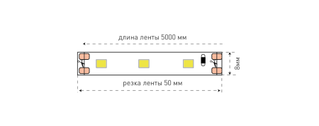 Лента светодиодная SWG360-12-4.8-B-65-M