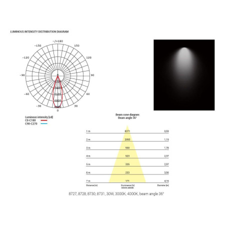 Потолочный светодиодный светильник Nowodvorski Ios Led 8733