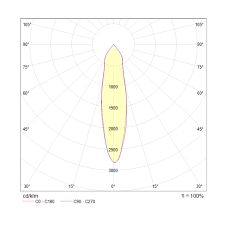 Потолочный светильник Tube 1x11Вт 3000K, C019CW-01W