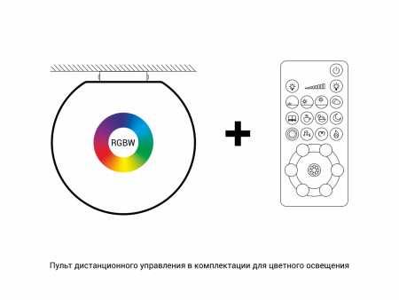 Светильник настенно-потолочный Шар SPHERE_S (E14) 25 IP40 RGBW (set)