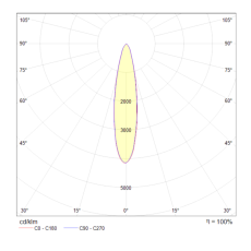 Трековый светильник TR003-1-6W4K-B TR003-1-6W4K-B