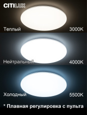 Потолочный светодиодный светильник Citilux Симпла CL714900G