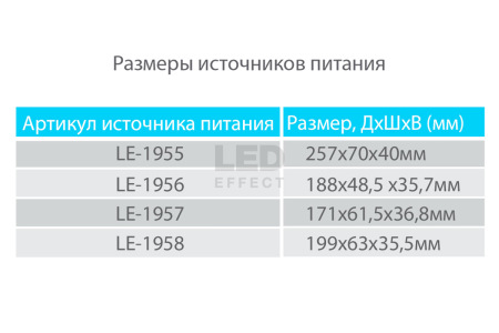 Светильник ШТРИХ ОПТИК 15 Вт