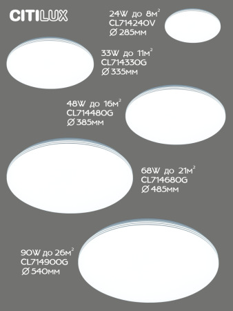 Потолочный светодиодный светильник Citilux Симпла CL714900G
