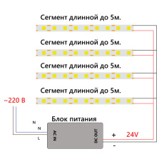 Светодиодная COB лента Feron LS530, 512SMD(2110)/м 12Вт/м 24V 5000*10*1.8мм 4000К IP20, 48969