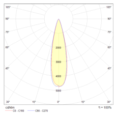 Подвесной светильник Puntero 1x30Вт 4000K, P068PL-L27W4K