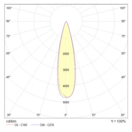 Подвесной светильник Puntero 1x30Вт 4000K, P068PL-L27W4K