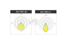 Светильник KEDR TERMO 2.0 75 Вт