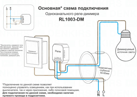 Wi-Fi реле Denkirs RL1003-DM/1