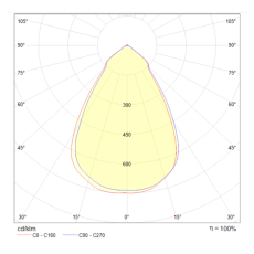 Встраиваемый светильник Stella 1x14Вт 3000K, DL039-L15W3K