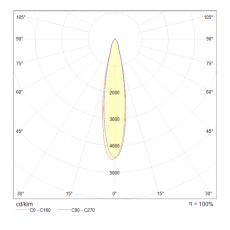 Трековый светильник TR003-1-17W4K-W TR003-1-17W4K-W