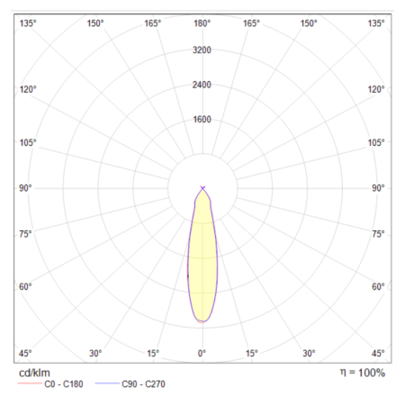 Подвесной светильник Torre 1x11Вт 4000K, P037PL-L11W4K