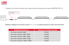 Светильник АРХИТЕКТОР 2.0 14 Вт