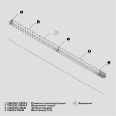Шинопровод busbar trunking TRX005-311B