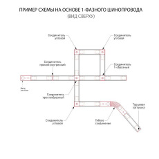 Шинопровод однофазный с вводом питания и заглушкой Elektrostandard 85081/00 4690389178498