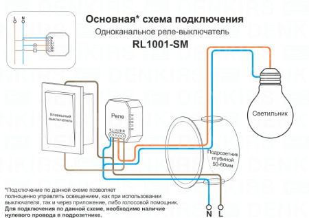 Wi-Fi реле Denkirs RL1001-SM/1