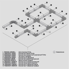 Шинопровод busbar trunking TRX005-311B