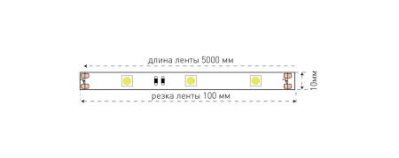 Лента светодиодная SWG530-12-7.2-WW-M