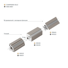 Профиль с экраном SL-KANT-H10-ROTATE-2000 CHAMPAGNE GOLD (Arlight, Алюминий+пластик)