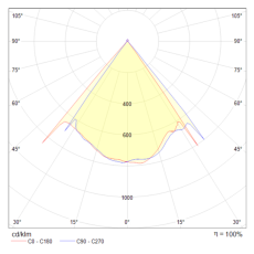Потолочный светильник Lens 3000К 8 Вт, MOD072CL-L8W3K