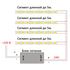 Светодиодная LED лента Feron LS530 320SMD(2110) 8Вт/м 24V 5000*8*1.8мм IP20, желтый