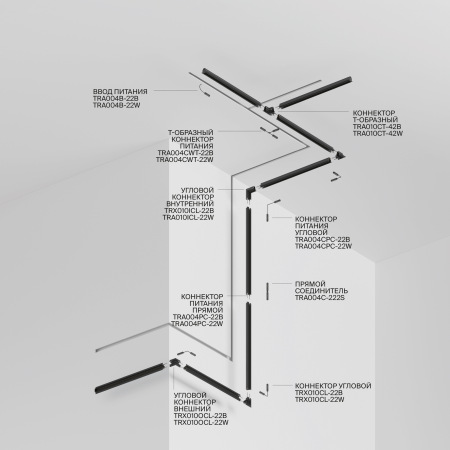 Шинопровод 3м Gravity встраиваемый белый TRX010-423W